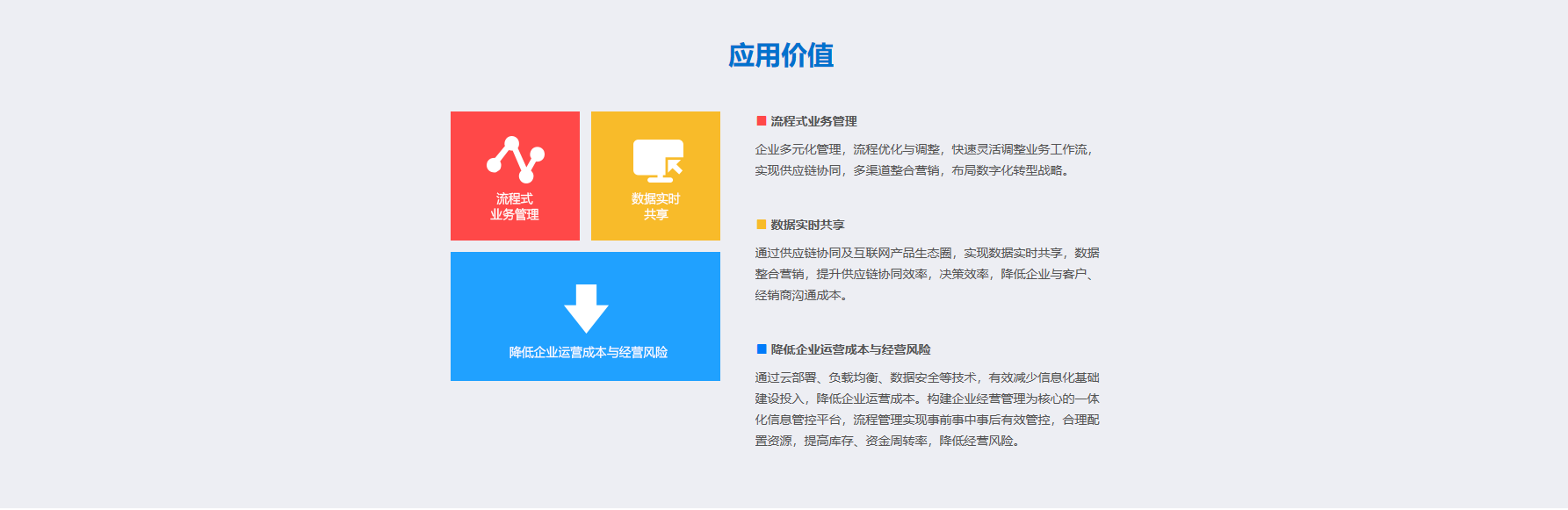 应用价值.png