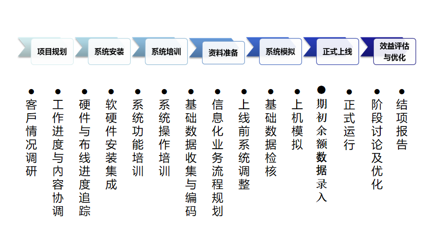 微信截图_20220908115301.png